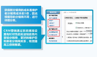 打造電子產品B2B銷售新引擎 銷量領先的電商網店系統解決方案