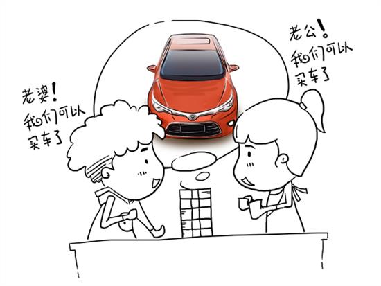 你是否也曾為了買(mǎi)車(chē)&ldquo;跑斷了腿兒&rdquo;?-汽車(chē)